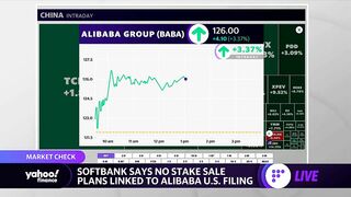 Meta shares rise, travel stocks up, Chinese EV makers rally