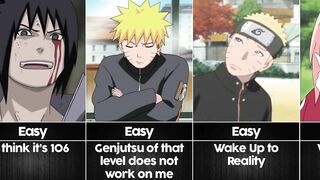 Guess the Naruto Character from a bad description I Anime Senpai Comparisons