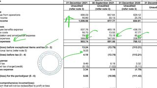 Rategain tech q3 results, rategain share latest news, rategain ipo, rategain travel share, pt360