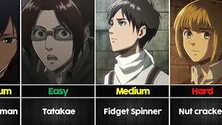 Guess the Attack on Titan Character from a bad description I Anime Senpai Comparisons