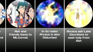 Pokemon Legends Arceus anime episode 1 Review || Pokemon Legends Arceus || Pokemon Journeys