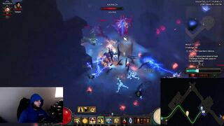 Diablo 3 Challenge Rift 243 NA Guide