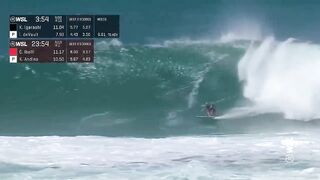 Kanoa Igarashi vs. Imaikalani deVault Hurley Pro Sunset Beach - Round of 32 Heat 16