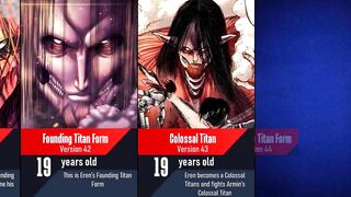 Evolution of Eren Yeager in Attack on Titan I Anime Pad
