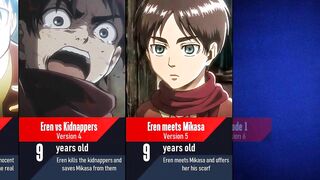 Evolution of Eren Yeager in Attack on Titan I Anime Pad