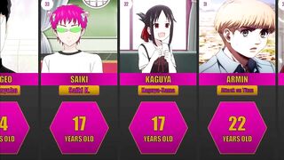 Ages of Popular Anime Characters