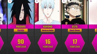 Ages of Popular Anime Characters