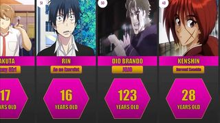 Ages of Popular Anime Characters