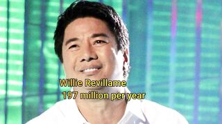 HIGHEST-PAID CELEBRITY IN THE PHILIPPINE