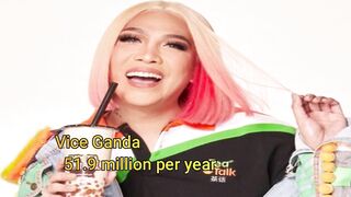 HIGHEST-PAID CELEBRITY IN THE PHILIPPINE