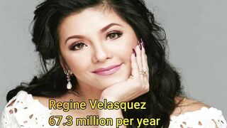 HIGHEST-PAID CELEBRITY IN THE PHILIPPINE