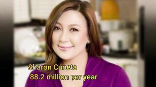 HIGHEST-PAID CELEBRITY IN THE PHILIPPINE