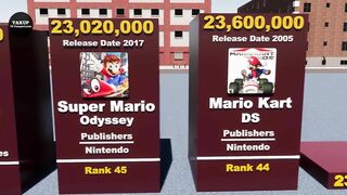 Most Sold Video Games of All Time - Comparison (3D)