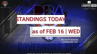 PBA STANDINGS TODAY as of February 16, 2022 | GAME RESULTS TODAY | Tomorrow Games Schedule