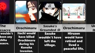 What If Uchiha Itachi Was Hokage? Hokage Itachi in Naruto Anime