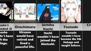 What If Uchiha Itachi Was Hokage? Hokage Itachi in Naruto Anime