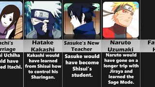 What If Uchiha Itachi Was Hokage? Hokage Itachi in Naruto Anime
