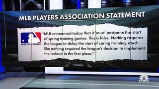 Spring training games delayed till March 5th, at the earliest