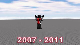 Roblox character animation evolution