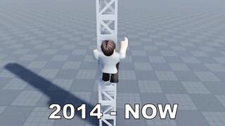 Roblox character animation evolution