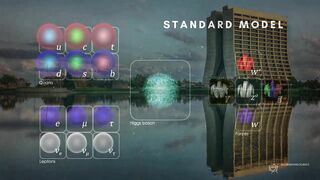 Standard Model Broken at Fermilab?