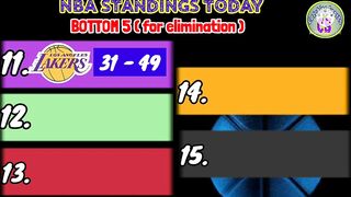 NBA STANDINGS TODAY | NBA GAMES SCHEDULE TODAY APRIL 9, 2022 | NBA GAMES TODAY | NBA SEASON 2021-22