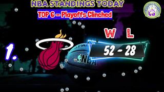 NBA STANDINGS TODAY | NBA GAMES SCHEDULE TODAY APRIL 9, 2022 | NBA GAMES TODAY | NBA SEASON 2021-22