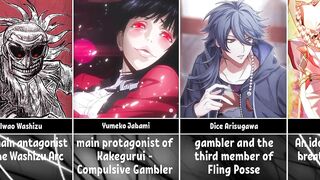 Gambling Anime Characters