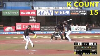 All 19 Strikeouts in Roki Sasaki's Perfect Game