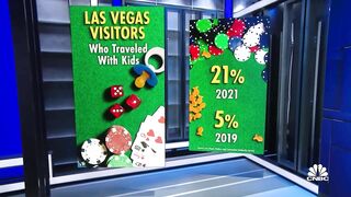 More families travel to Vegas post-pandemic