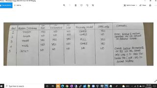 SQL DBA Batch 43 Class 58 Recovery Models