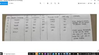 SQL DBA Batch 43 Class 58 Recovery Models