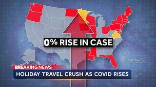 Millions Travel For Holiday Weekend As Covid Cases Rise