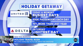 Millions hit the road and skies for holiday travel l GMA