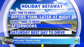 Millions hit the road and skies for holiday travel l GMA