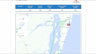 Great Loop Cruising Info: Leg 16-Southport to Carolina Beach, NC