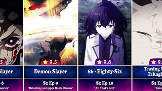 Highest Rated Anime Episodes of Winter 2022