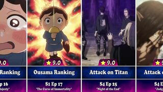 Highest Rated Anime Episodes of Winter 2022