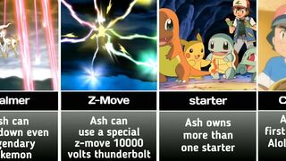 Things only Ash can do || Ash's specialities || Pokemon anime