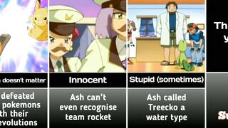 Things only Ash can do || Ash's specialities || Pokemon anime