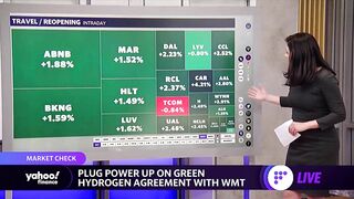 Market check: EV and travel stocks rise, crude oil drops