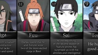 15 Anbu Members Ranked by Power in Naruto Anime