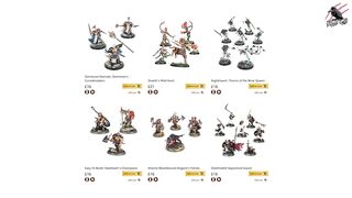 BAD NEWS FOR WARCRY? What Are Games Workshop Doing!? Warhammer Underworlds Range Rotation