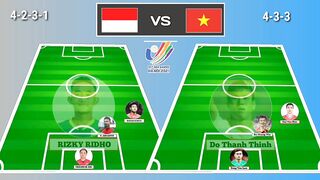 Sea Games 2022 ~ Starting Line up Timnas Indonesia vs Vietnam