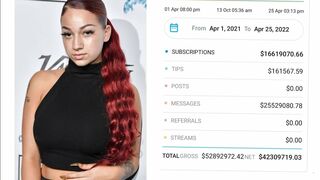 Bhad Bhabie Makes 52 million out of OnlyFans