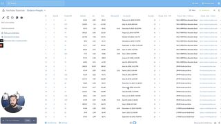 Metabase Models