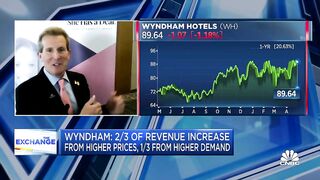 Wyndham CEO says leisure travel is 'off the charts' despite higher gas prices