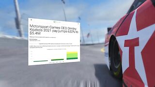 NASCAR 22 Cancelled | Motorsport Games CEO Receives 632% Raise