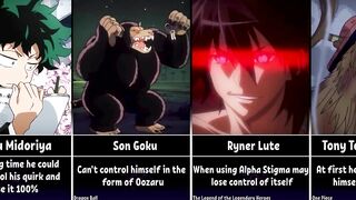 Anime Characters Who Can't Control Their Power