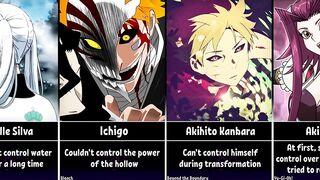 Anime Characters Who Can't Control Their Power